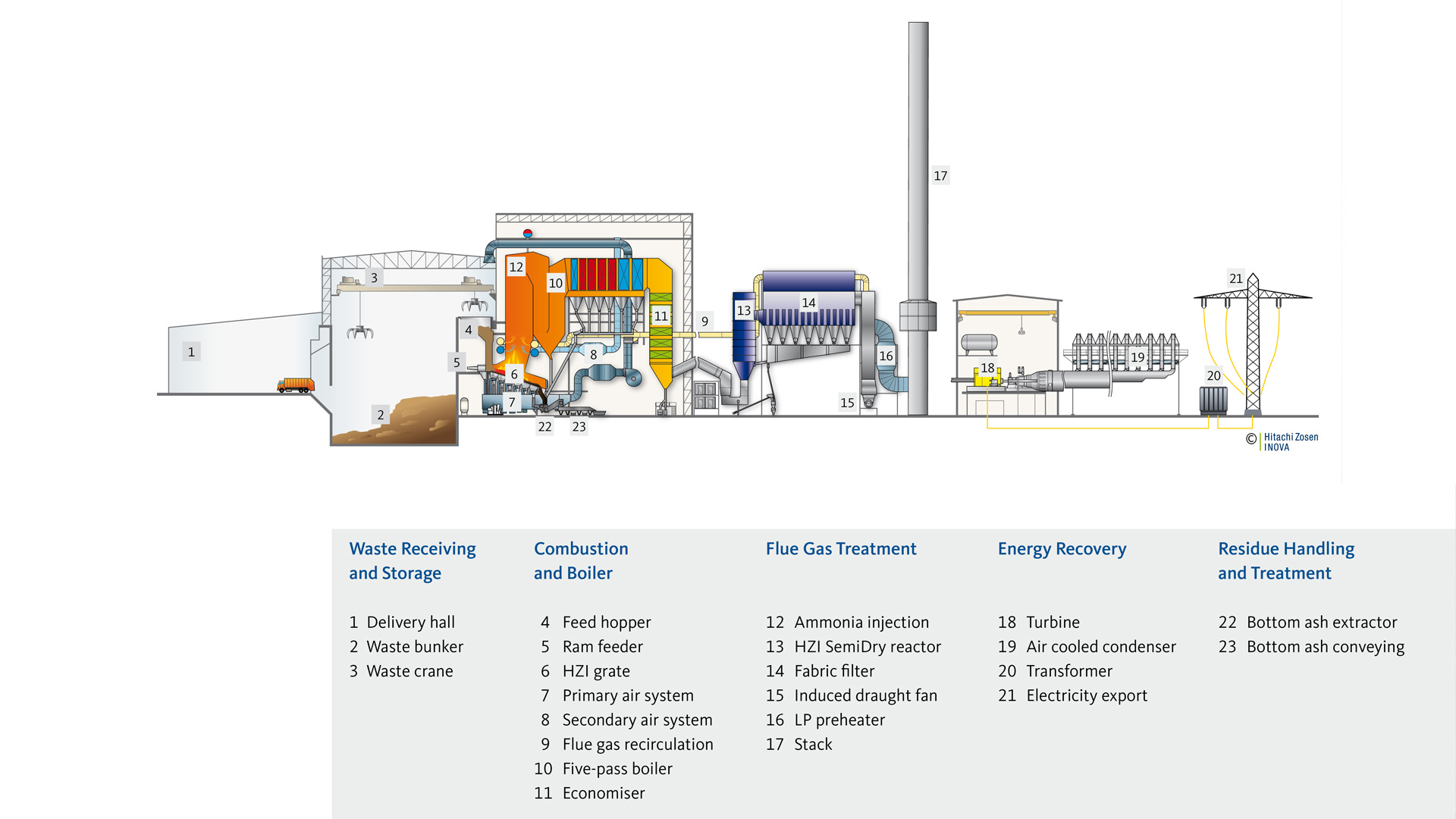 ferrybridge2-1920×1080-2